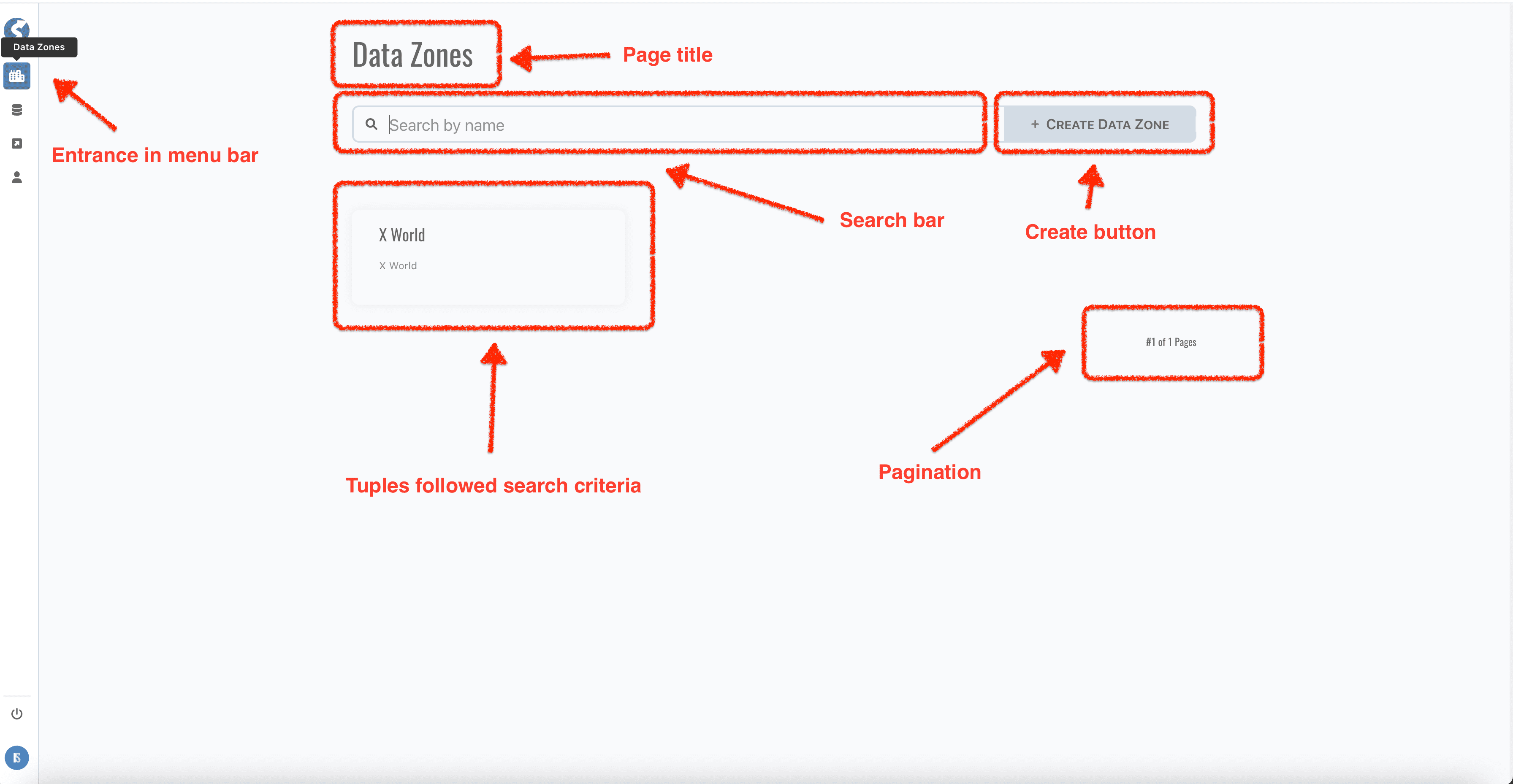 Standard Tuple Page